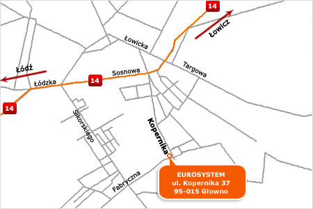 Mapa dojazdu do Eurosystem